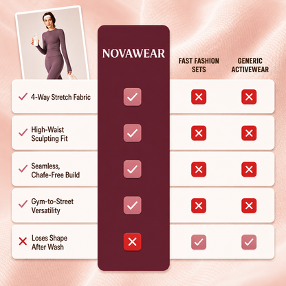NovaWear® - Long Sleeve Skinny Tee & High Waist Leggings Tracksuit Set